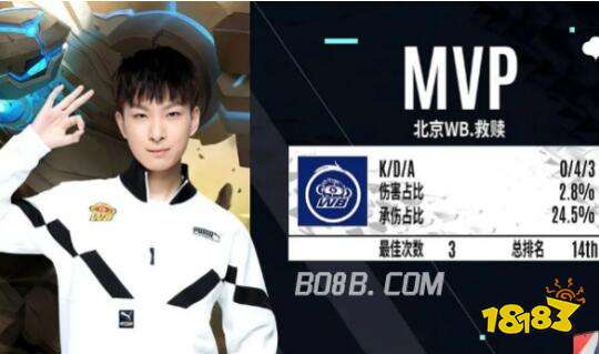 斯站的胜利 斯站的胜利